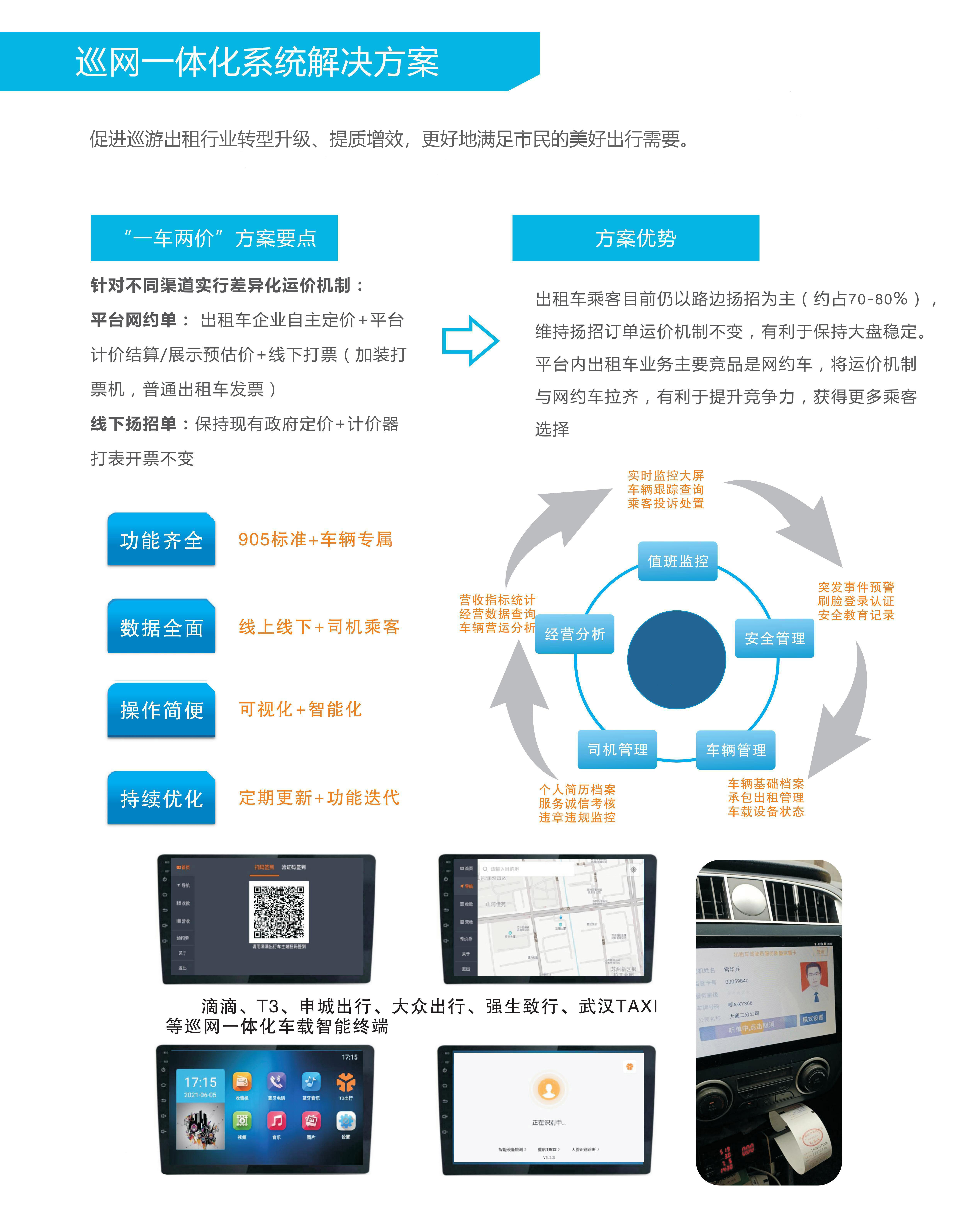 出租車電召系統