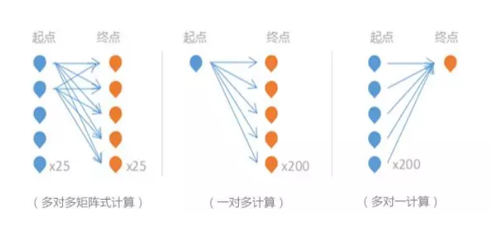 網約車系統開發,共享汽車系統開發,專車軟件,網約車APP開發,專車系統,網約車牌照辦理,打車app開發,網約車系統,順風車軟件開發,網約車平臺開發,專車軟件制作,分時租賃系統APP開發,打車軟件開發公司,專車軟件開發,租車軟件開發,專車小程序開發,打車小程序開發,代駕小程序開發
