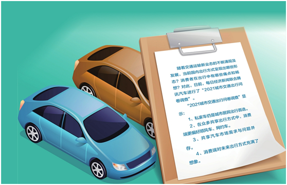 共享汽車系統_共享汽車系統開發_共享汽車軟件開發_共享汽車app開發_分時租賃系統開發