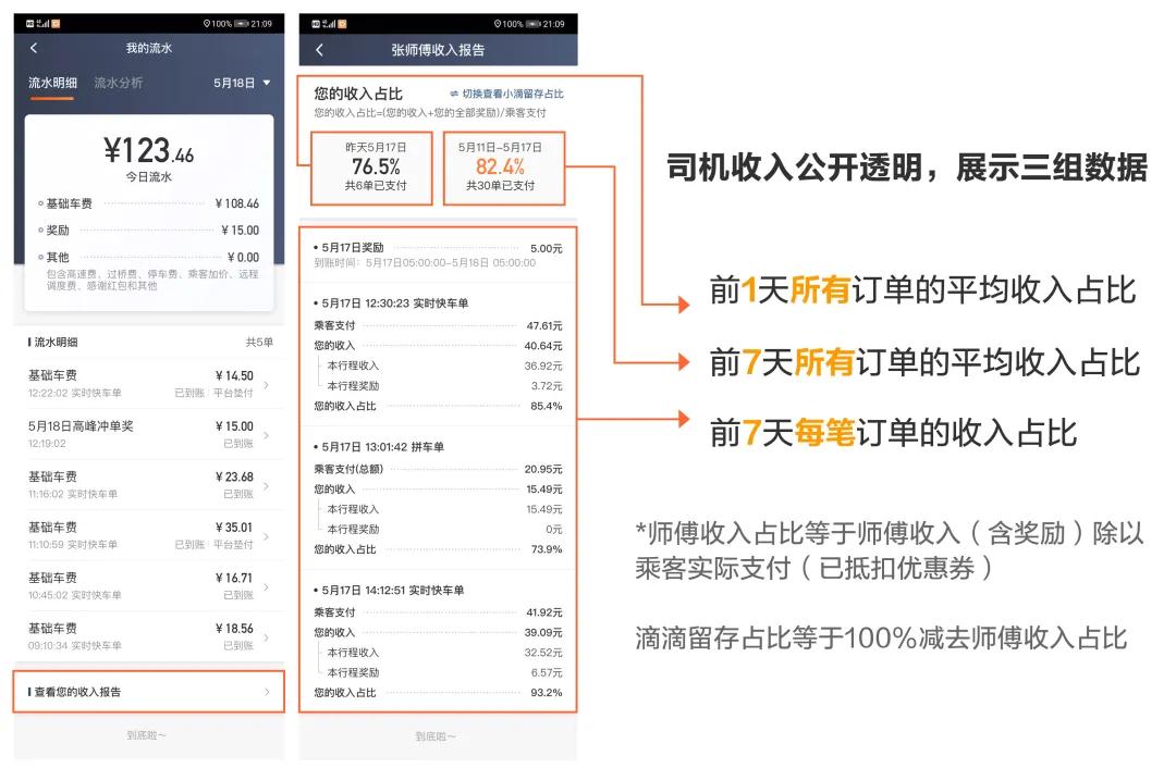 網約車軟件開發_滴滴網約車平臺開發_網約車系統開發_網約車app開發