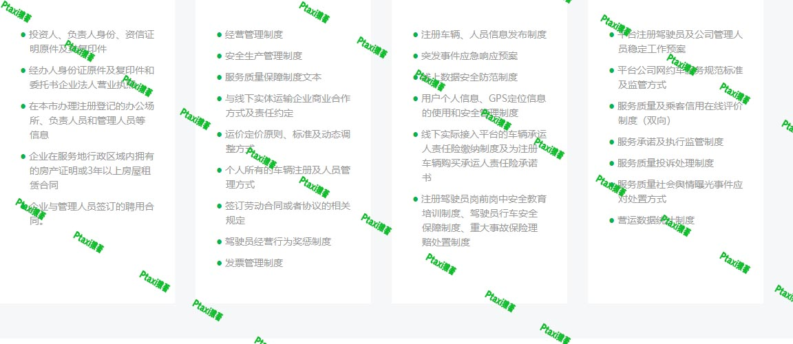 網約車地牌申請材料圖