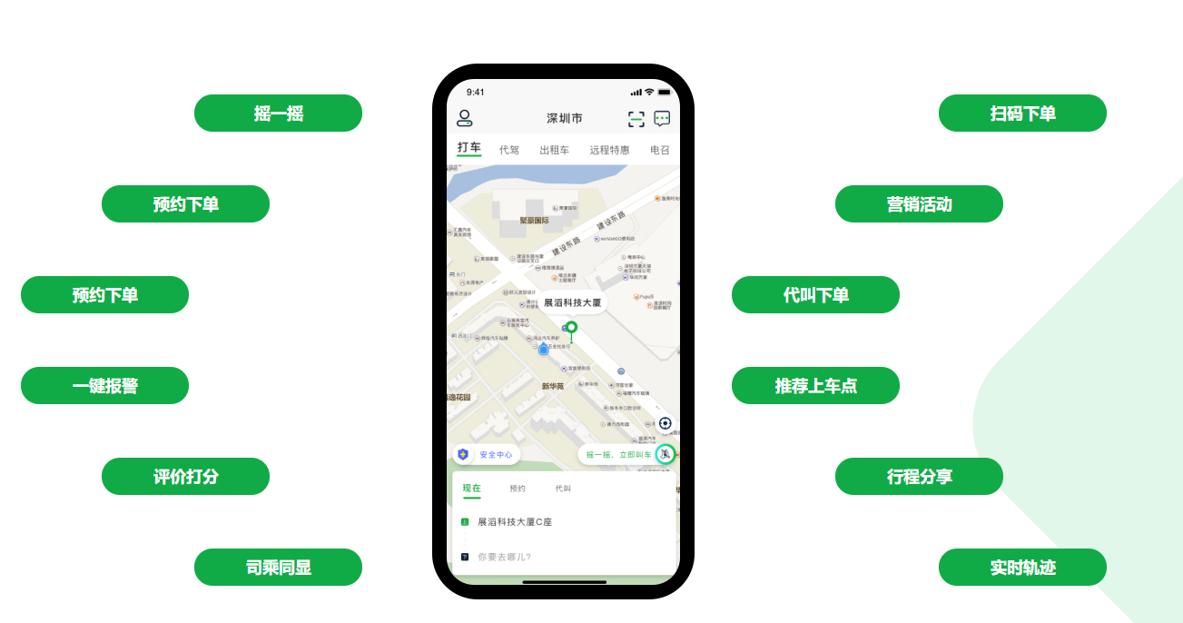 打車軟件開發(fā)需要從用戶體驗(yàn)、數(shù)據(jù)安全、系統(tǒng)穩(wěn)定性考慮_打車軟件開發(fā)_打車系統(tǒng)開發(fā)_打車app開發(fā)_打車小程序開發(fā)
